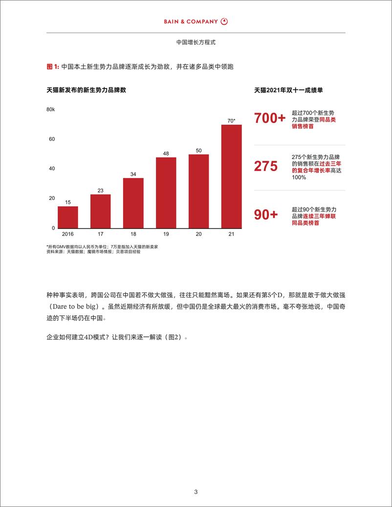 《中国增长方程式（中）-16页》 - 第6页预览图