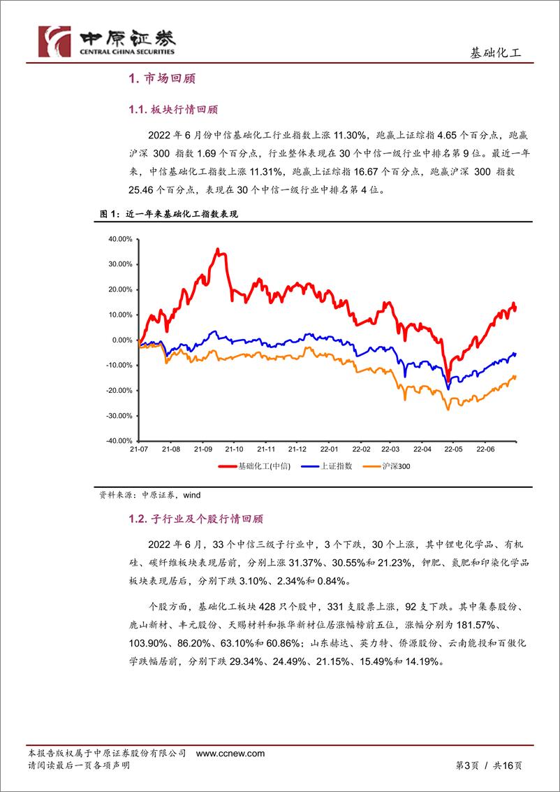 《基础化工行业月报：化工品价格大幅回落，关注磷化工和农药行业-20220706-中原证券-16页》 - 第4页预览图