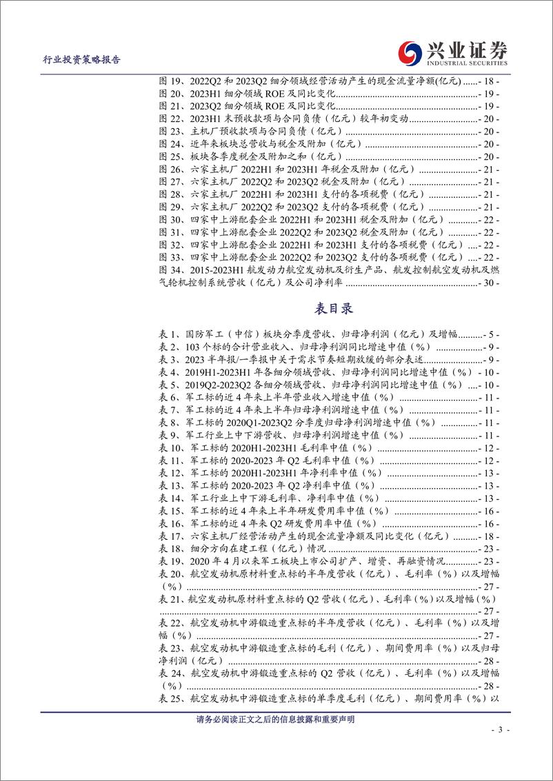 《国防军工行业军工板块2023年中报总结：中期调整影响短期增速，航空发动机需求旺盛-20230903-兴业证券-43页》 - 第4页预览图