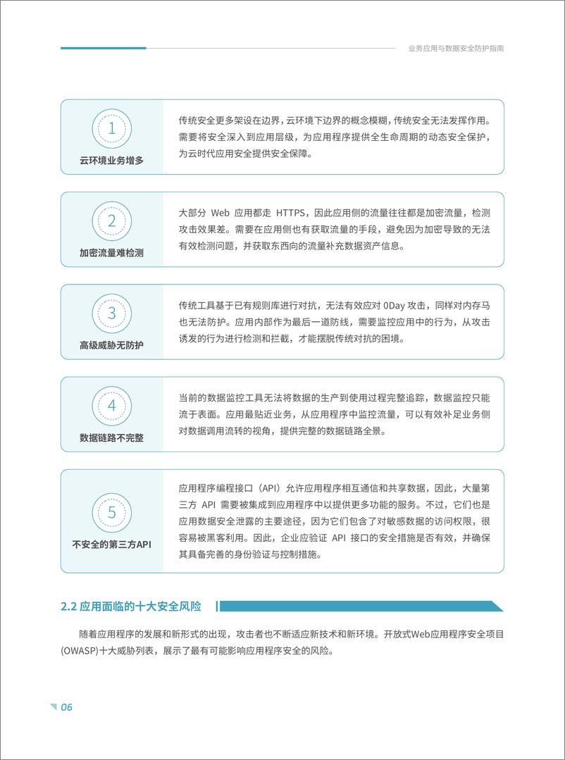 《2025年业务应用与数据安全防护指南报告-青藤云安全-22页》 - 第8页预览图