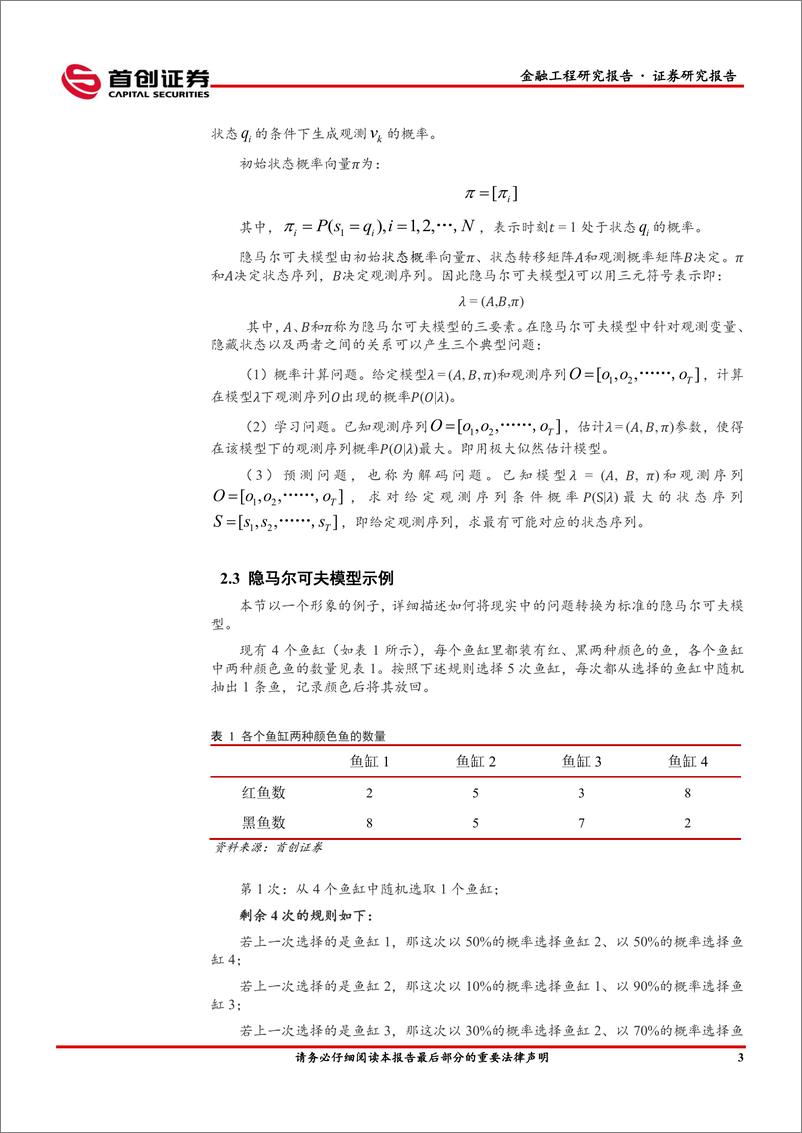 《金融工程量化研究专题报告：基于隐马尔可夫模型的行业轮动策略，模式识别之状态匹配-240912-首创证券-24页》 - 第6页预览图