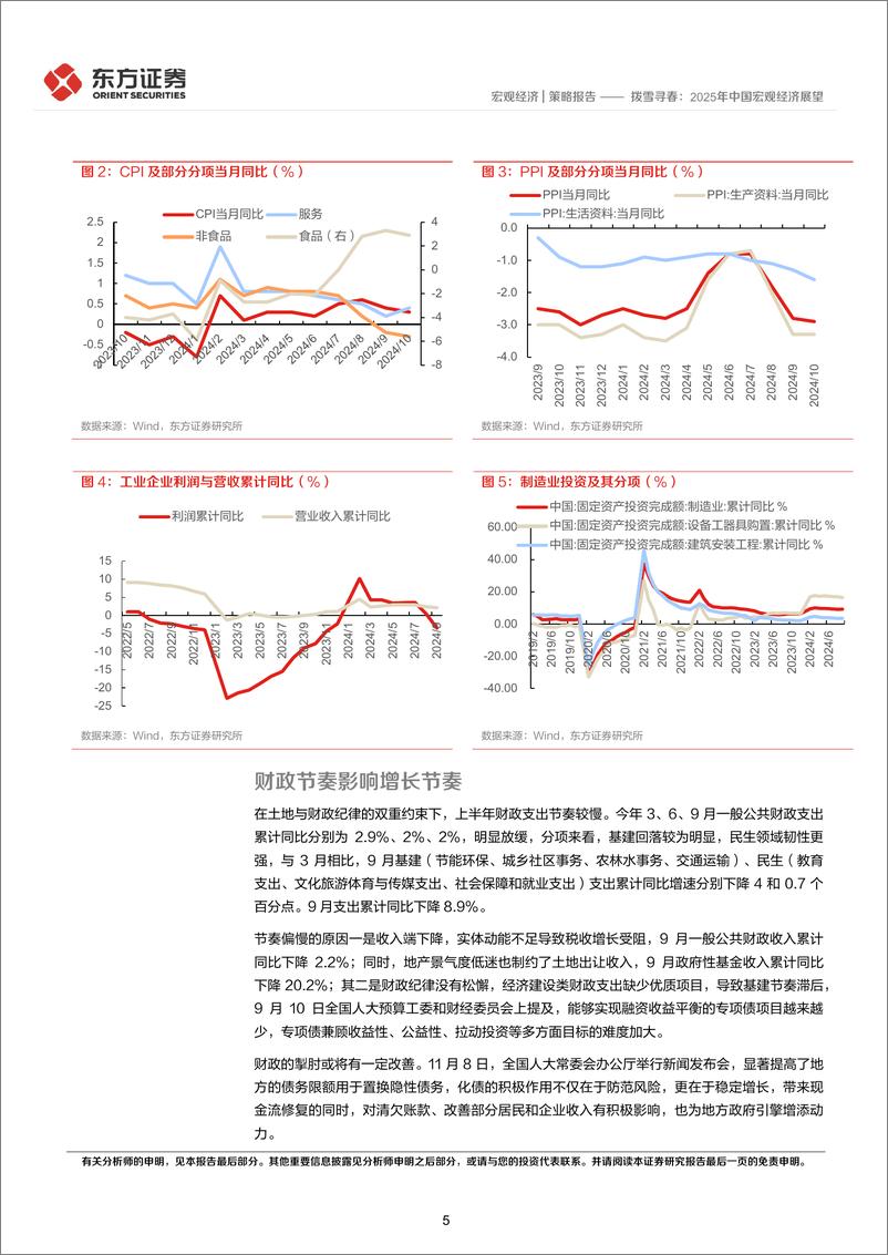 《东方证券-拨雪寻春_2025年中国宏观经济展望》 - 第5页预览图