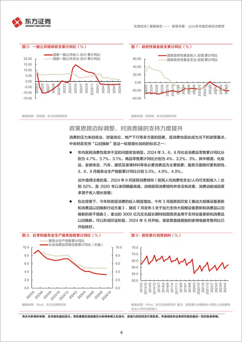 《东方证券-拨雪寻春_2025年中国宏观经济展望》 - 第6页预览图