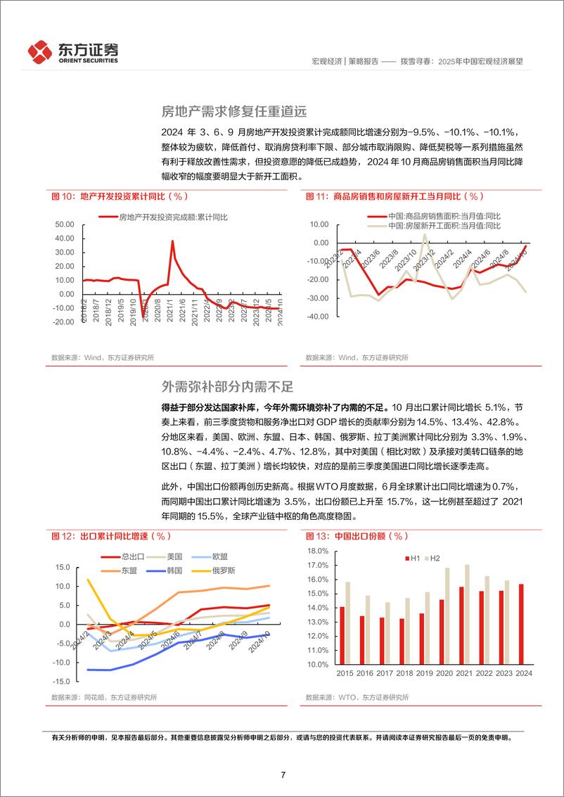 《东方证券-拨雪寻春_2025年中国宏观经济展望》 - 第7页预览图