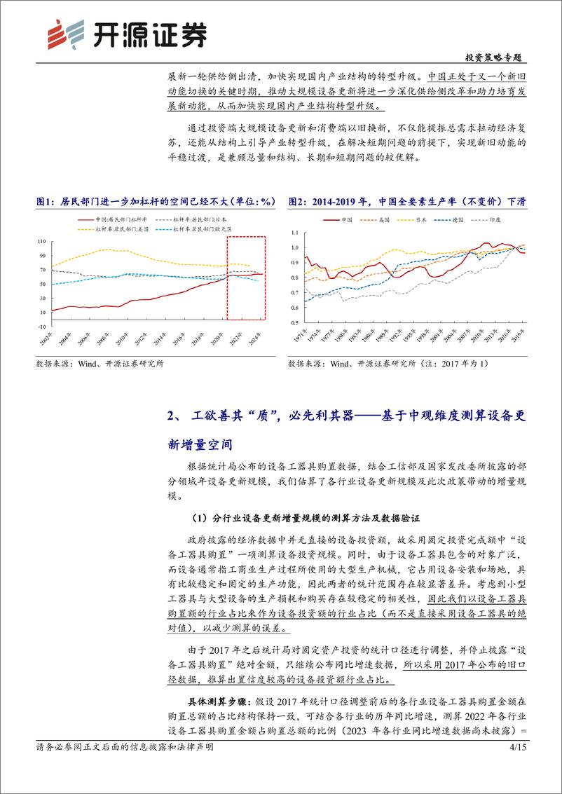 《开源证券-设备更新专题系列一：三大要素催化，设备更新主题有望贯穿全年》 - 第4页预览图