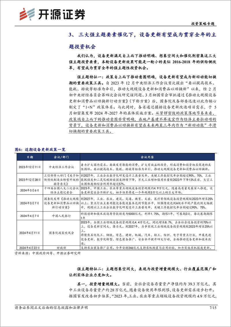 《开源证券-设备更新专题系列一：三大要素催化，设备更新主题有望贯穿全年》 - 第7页预览图