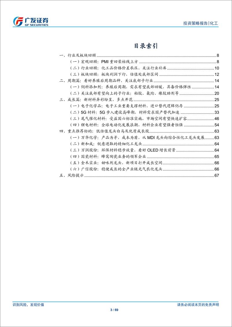 《基础化工行业2020年投资策略：守正出奇，拥抱新材料发展大浪潮-20191215-广发证券-69页》 - 第4页预览图