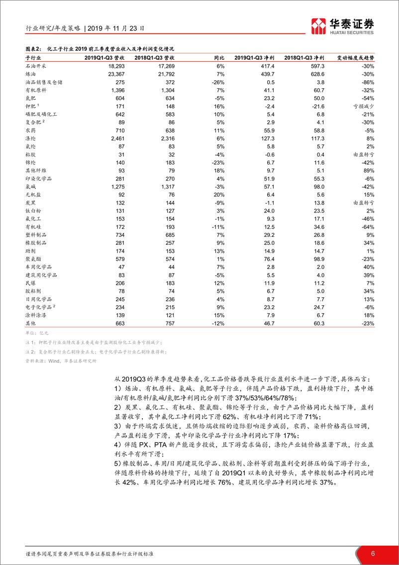 《化工行业2020年年度策略：聚焦确定性，迎接新常态-20191123-华泰证券-81页》 - 第7页预览图