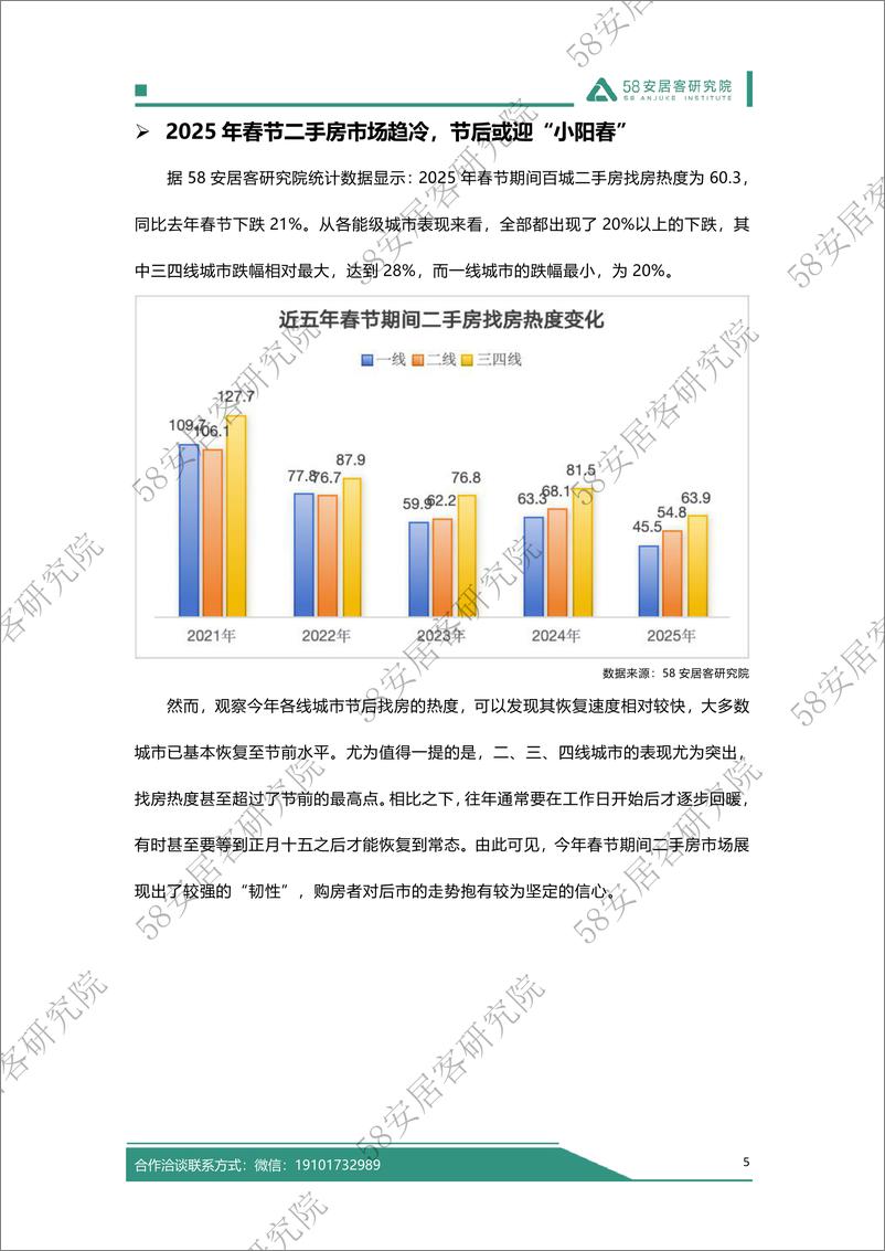 《2025年春节假期楼市报告-58安居客研究院-2025-14页》 - 第6页预览图