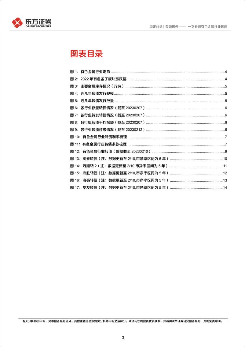 《固定收益专题报告：一文看遍有色金属行业转债-20230217-东方证券-17页》 - 第4页预览图