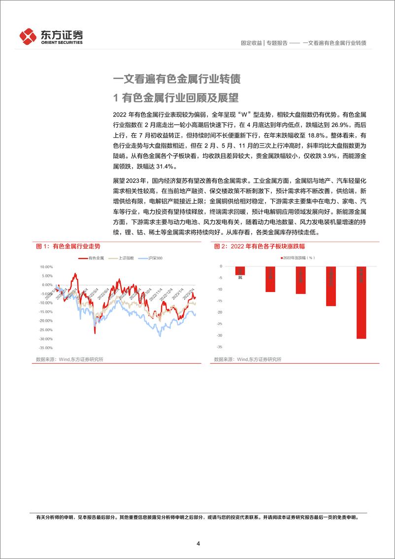 《固定收益专题报告：一文看遍有色金属行业转债-20230217-东方证券-17页》 - 第5页预览图