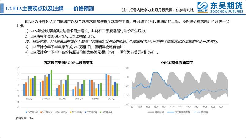 《主要能源机构8月平衡表-20230811-东吴期货-26页》 - 第6页预览图