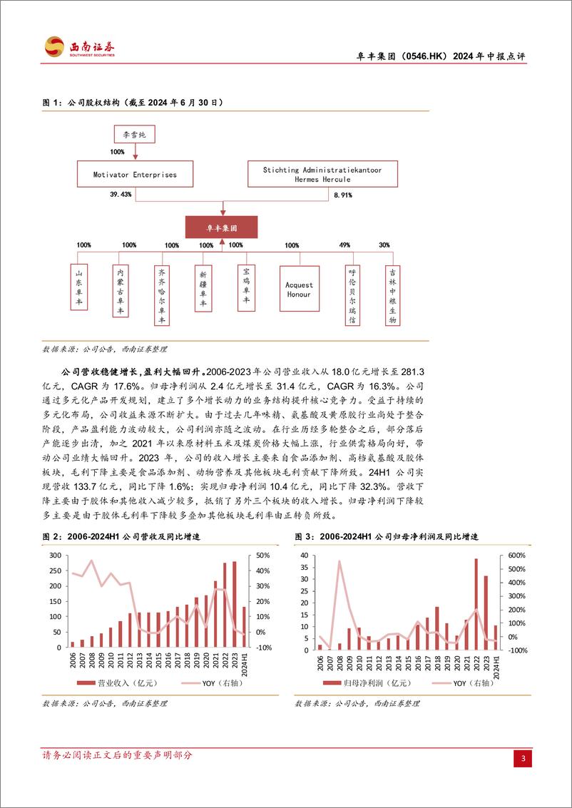 《阜丰集团(0546.HK)2024年中报点评：生物发酵龙头，多品类蓄势待发-240902-西南证券-12页》 - 第3页预览图