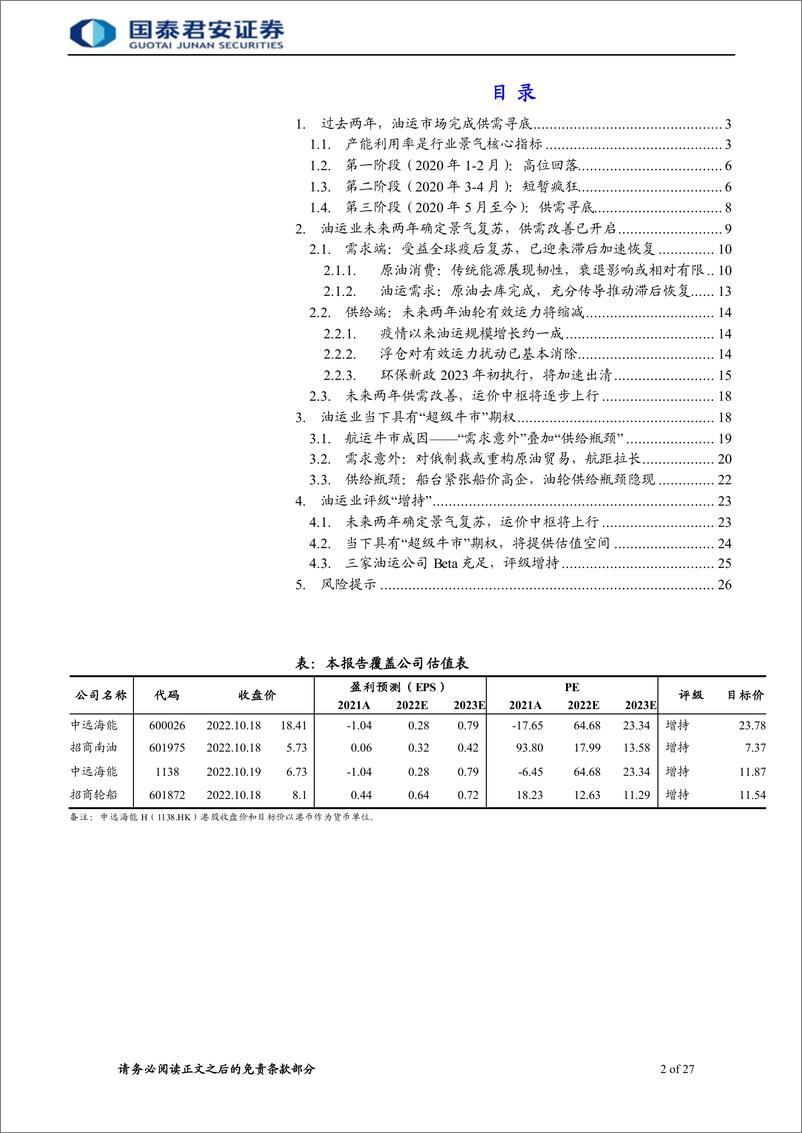 《油运行业深度研究：油运复苏已开启，需求意外在路上-20221020-国泰君安-27页》 - 第3页预览图