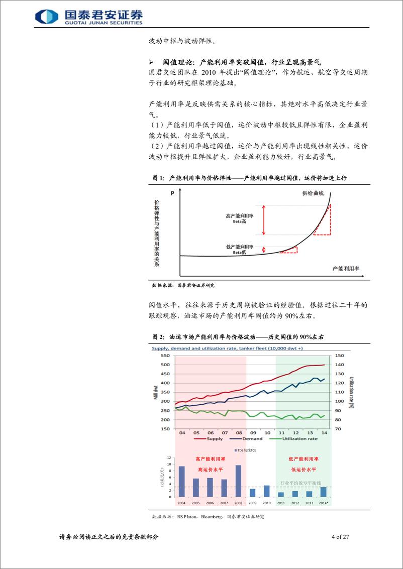 《油运行业深度研究：油运复苏已开启，需求意外在路上-20221020-国泰君安-27页》 - 第5页预览图