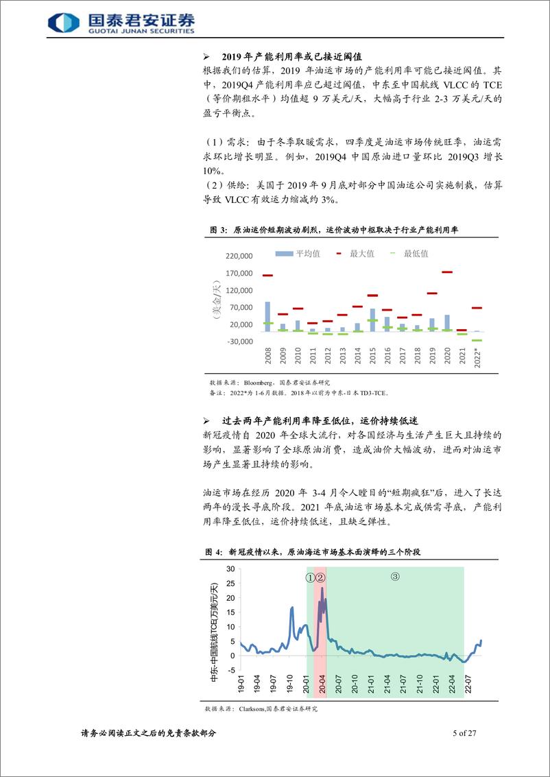 《油运行业深度研究：油运复苏已开启，需求意外在路上-20221020-国泰君安-27页》 - 第6页预览图