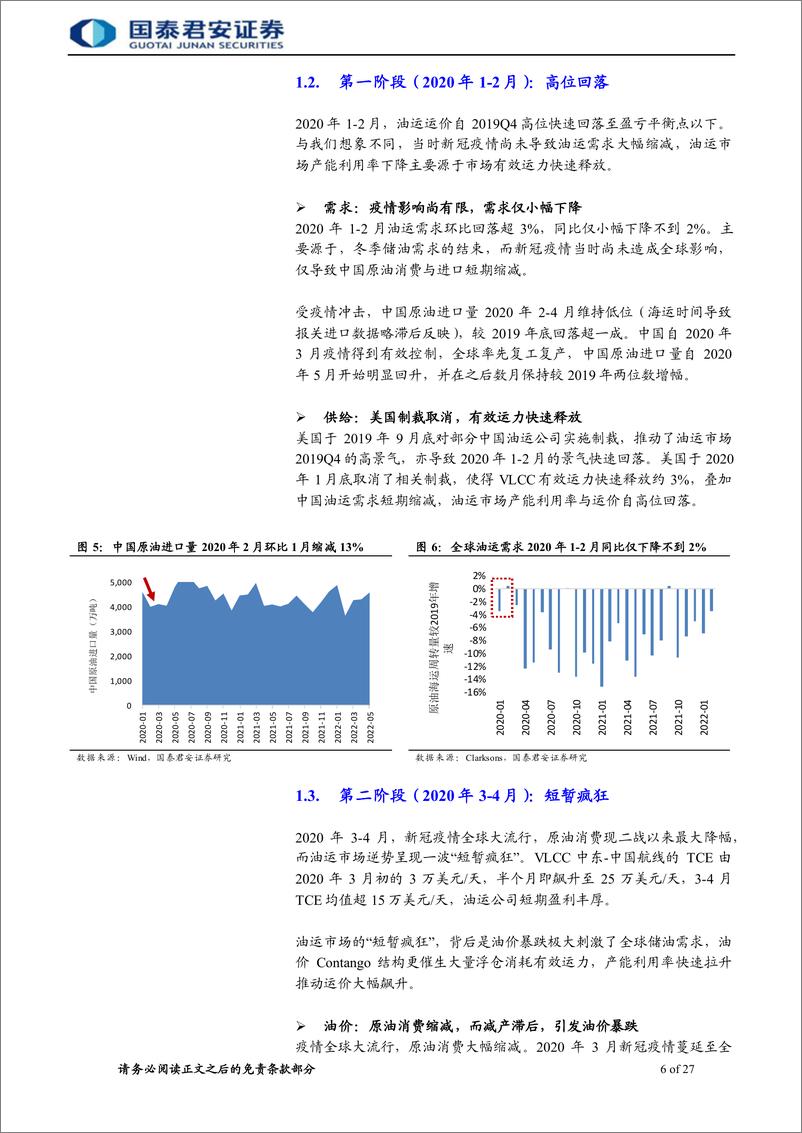 《油运行业深度研究：油运复苏已开启，需求意外在路上-20221020-国泰君安-27页》 - 第7页预览图