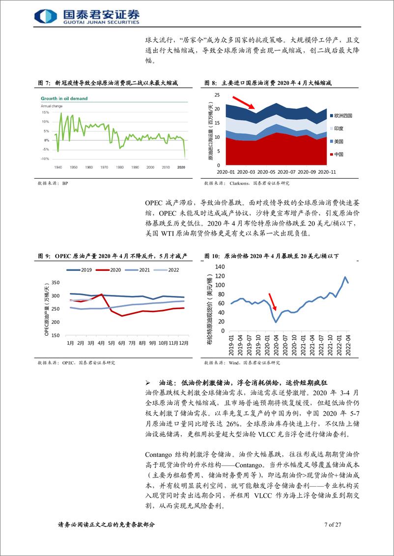 《油运行业深度研究：油运复苏已开启，需求意外在路上-20221020-国泰君安-27页》 - 第8页预览图