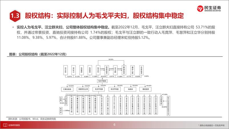 《化妆品行业“庖丁解牛”拆析招股书（十三）：毛戈平，气韵东方、匠心独萃-20230309-民生证券-44页》 - 第8页预览图