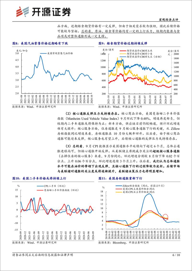 《美国9月CPI点评：美联储11月降息或暂不受影响-241011-开源证券-10页》 - 第6页预览图