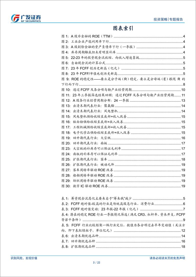 《大变局6：高自由现金流如何指导投资？-240520-广发证券-22页》 - 第3页预览图