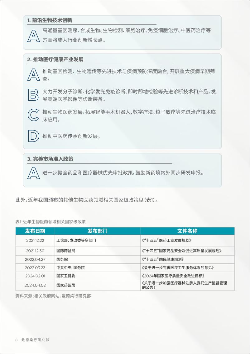 《中国生命科学政策导向及产业园研究报告》 - 第7页预览图