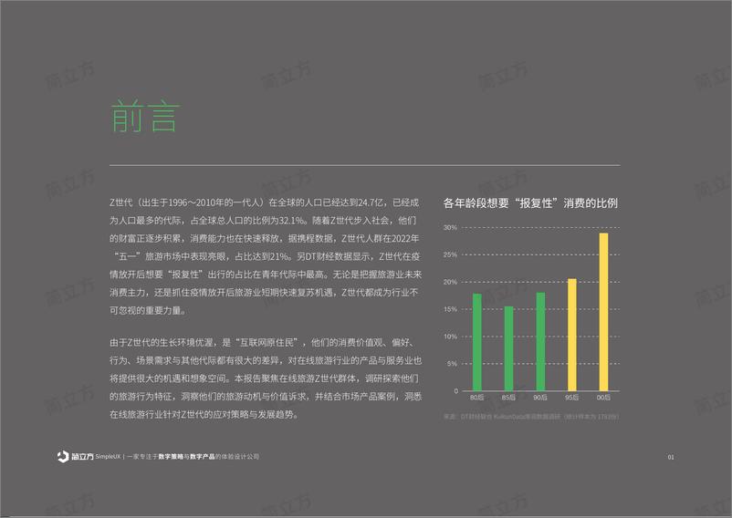 《2023年Z世代在线旅游洞察报告》 - 第2页预览图