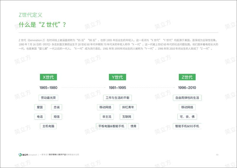 《2023年Z世代在线旅游洞察报告》 - 第4页预览图