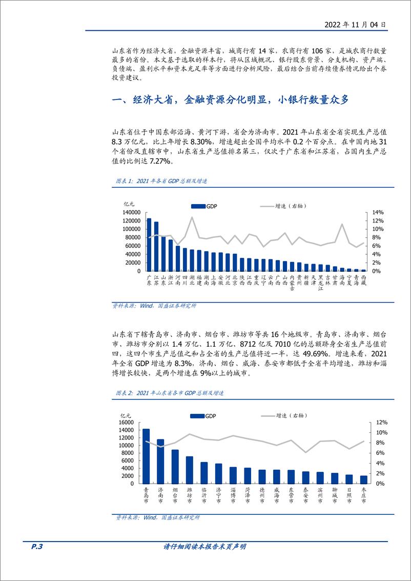 《固定收益专题：区域银行信用观察之山东篇，山东银行债如何选？-20221104-国盛证券-20页》 - 第4页预览图