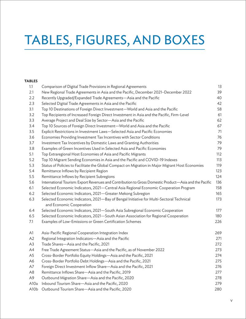 《亚开行-2023年亚洲经济一体化报告：亚洲和太平洋的贸易、投资和气候变化（英）-2023.2-306页》 - 第8页预览图