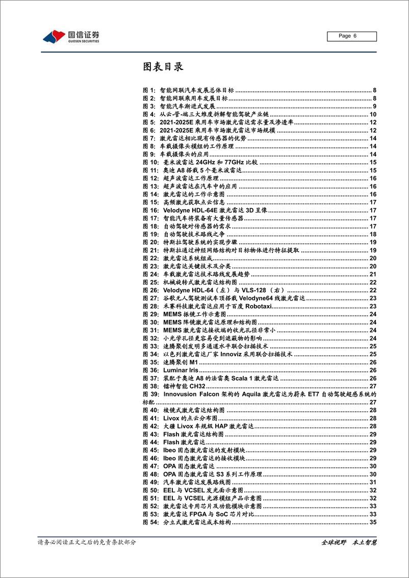 《汽车汽配行业汽车前瞻研究系列（十六）：激光雷达的市场空间、技术路线及产业链拆解-20220127-国信证券-53页》 - 第7页预览图