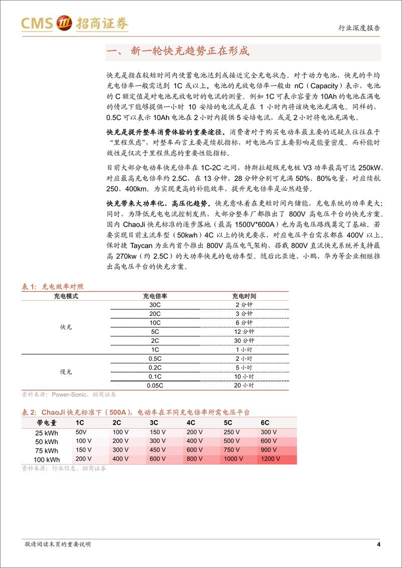 《电力设备及新能源行业动力电池与电池系统系列报告（93）：快充将推动电池材料体系升级，并带来充电系统大功率与高电压趋势-20220624-招商证券-22页》 - 第5页预览图