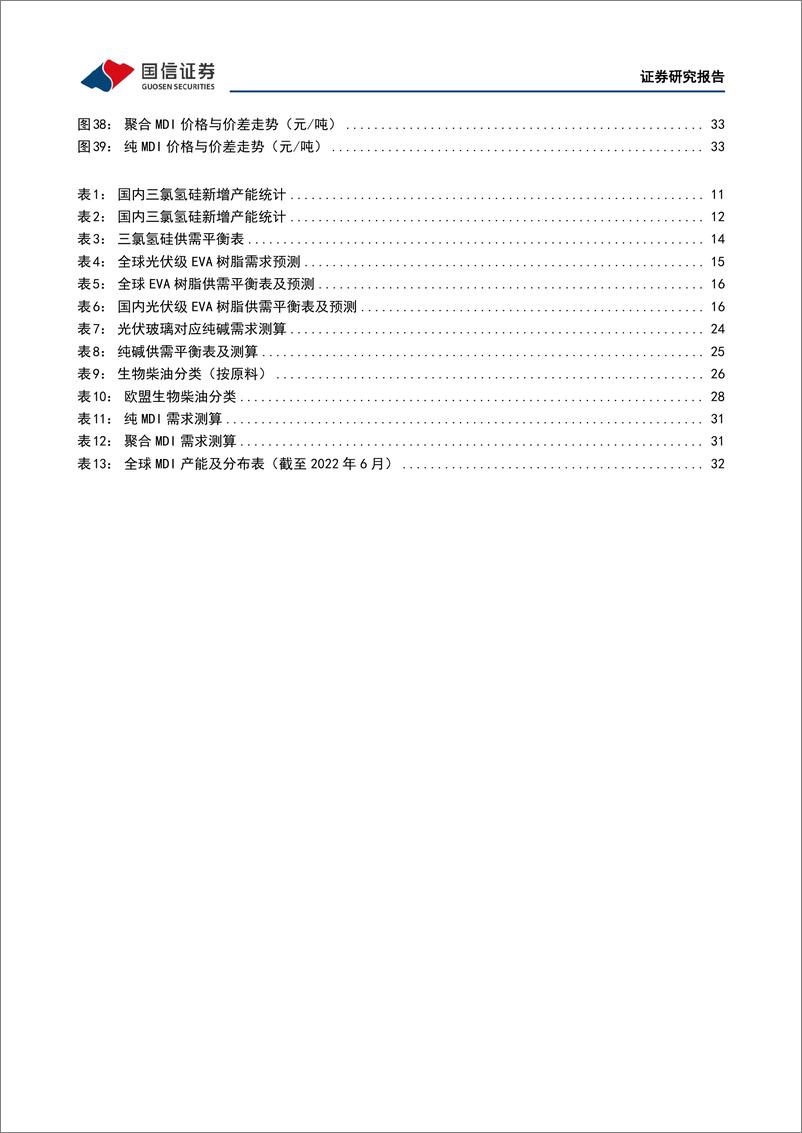 《化工行业2022年中期策略暨7月投资策略：看好确定性的新能源上游化工材料的投资方向-20220622-国信证券-37页》 - 第5页预览图