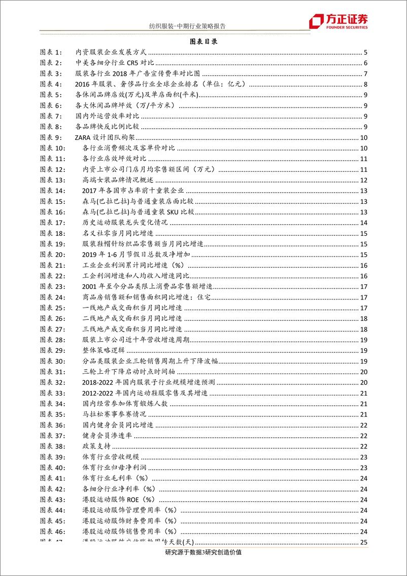 《纺织服装中期行业策略报告：消费波动，持有优势资产，布局左侧品种-20190709-方正证券-45页》 - 第4页预览图