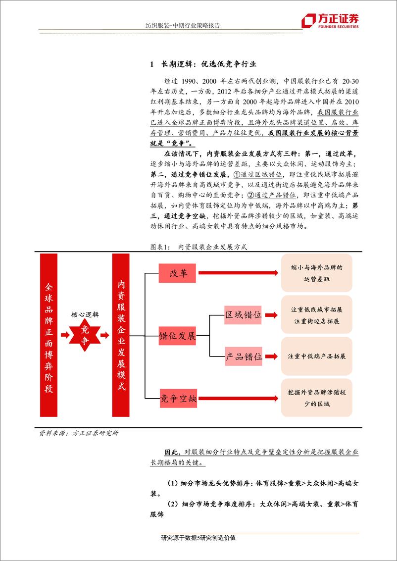 《纺织服装中期行业策略报告：消费波动，持有优势资产，布局左侧品种-20190709-方正证券-45页》 - 第6页预览图