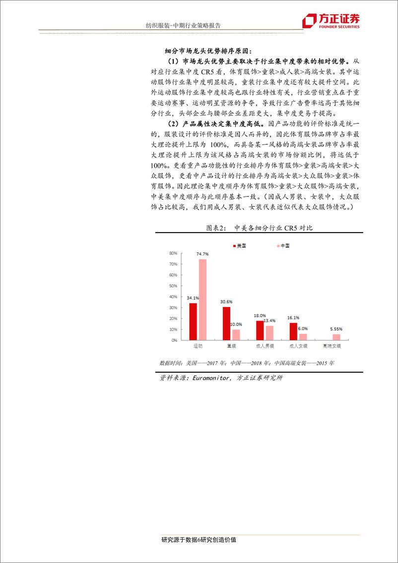 《纺织服装中期行业策略报告：消费波动，持有优势资产，布局左侧品种-20190709-方正证券-45页》 - 第7页预览图