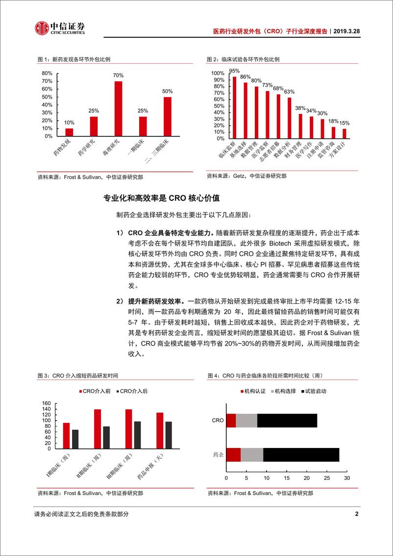 《医药行业研发外包（CRO）子行业深度报告：药企加速转型创新，CRO进入黄金时代-20190328-中信证券-47页》 - 第7页预览图