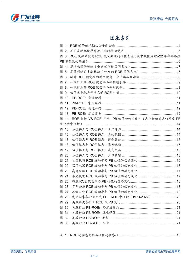 《策略框架迭代系列报告(七)，大变局7：寻找下一个时代的核心资产-240530-广发证券-23页》 - 第3页预览图