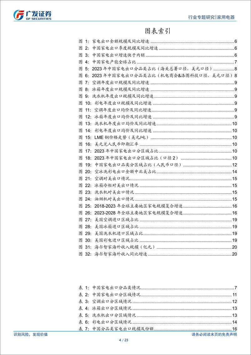 《家用电器行业出口专题：新兴市场驱动增长，龙头全球布局领先-241216-广发证券-23页》 - 第4页预览图