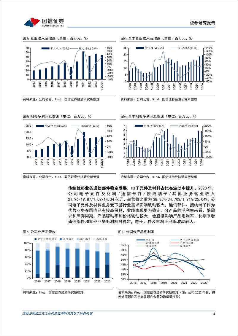 《三环集团(300408)高容料号进入快速成长期，垂直一体化优势突显-241213-国信证券-12页》 - 第4页预览图