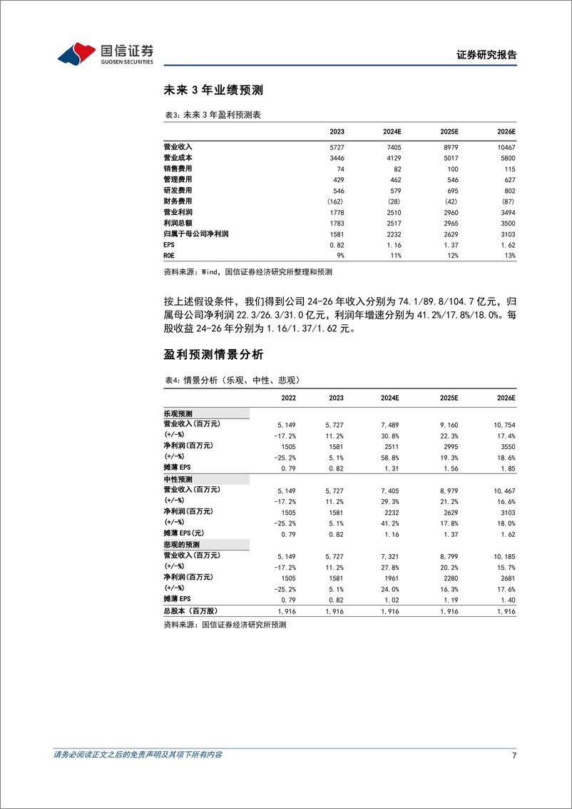 《三环集团(300408)高容料号进入快速成长期，垂直一体化优势突显-241213-国信证券-12页》 - 第7页预览图