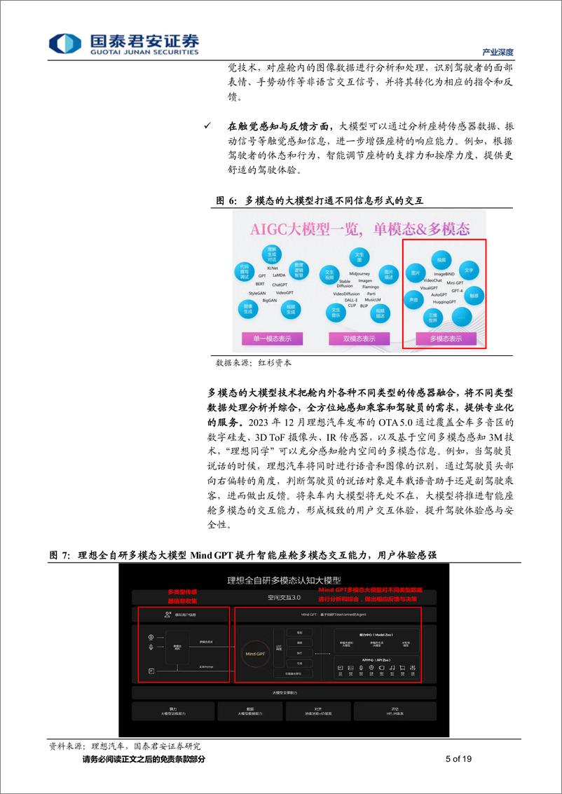 《202402月更新-产业深度：大模型赋能座舱，智能座舱新战场》 - 第5页预览图