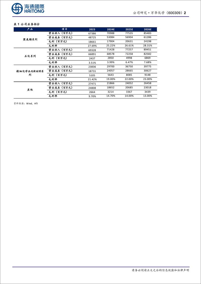 《万华化学(600309)公司跟踪报告：乙烯二期原料已同供应商签署战略合作协议，预计2025年一季度建成投产-241213-海通国际-13页》 - 第2页预览图