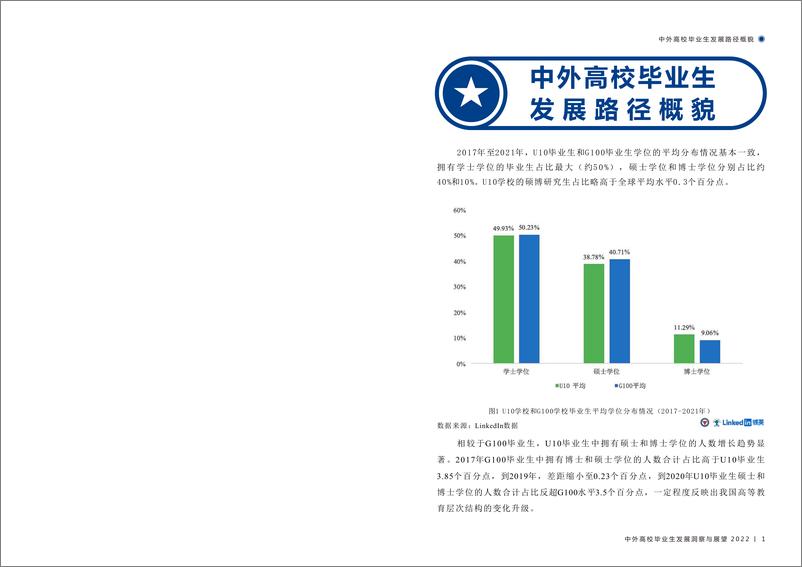 《高校校友观察——中外高校毕业生发展洞察与展望2022-2023.06-25页》 - 第8页预览图