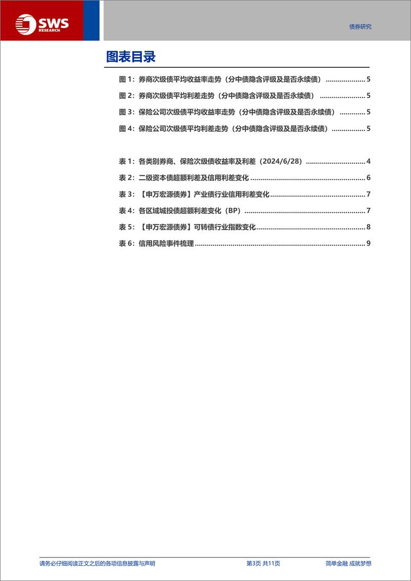 《信用与产品月报：券商、保险次级债走势复盘与机会挖掘-240630-申万宏源-11页》 - 第3页预览图