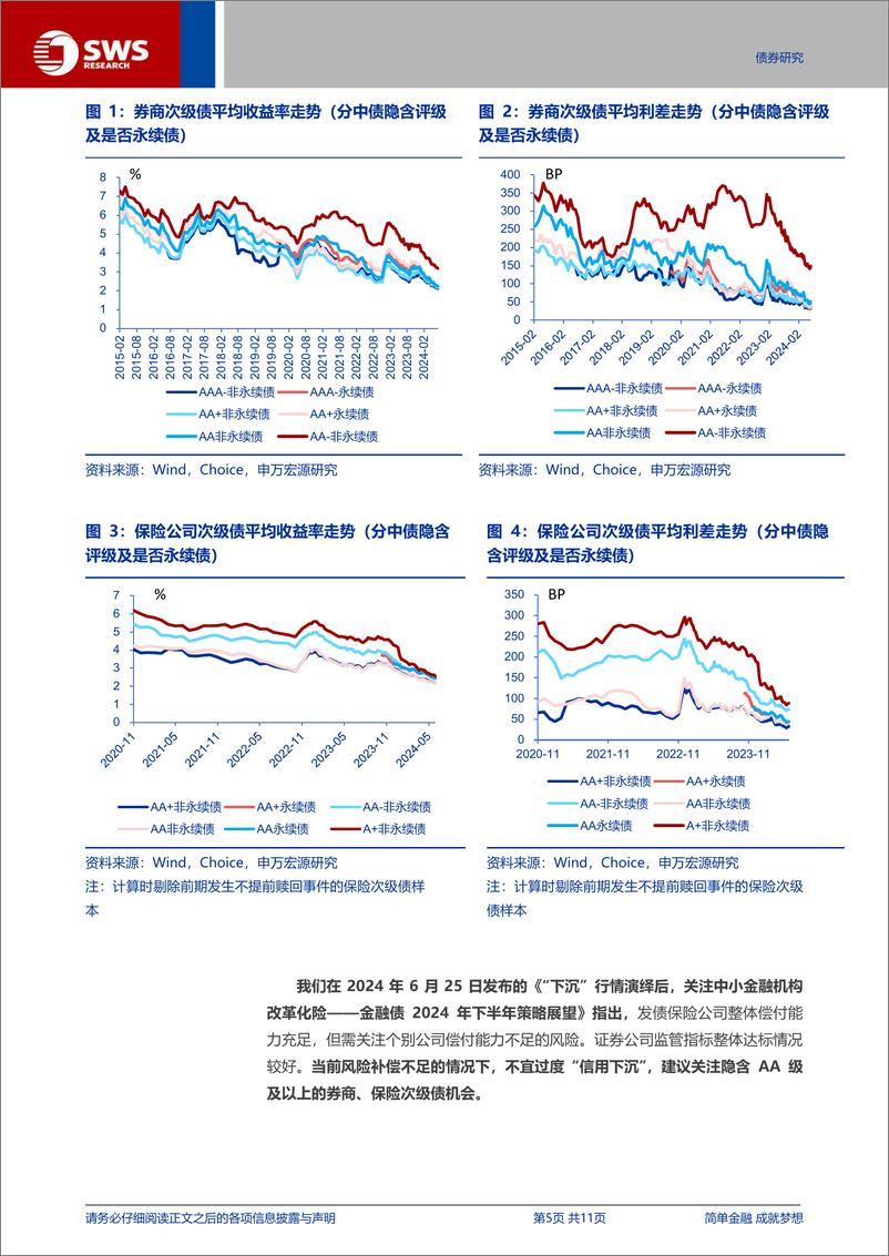 《信用与产品月报：券商、保险次级债走势复盘与机会挖掘-240630-申万宏源-11页》 - 第5页预览图