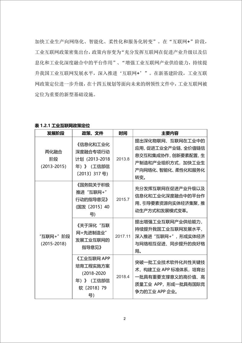 《新基建系列之：2020年中国城市工业互联网发展指数报告-36氪-202103》 - 第5页预览图