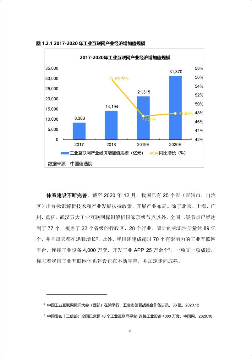 《新基建系列之：2020年中国城市工业互联网发展指数报告-36氪-202103》 - 第7页预览图