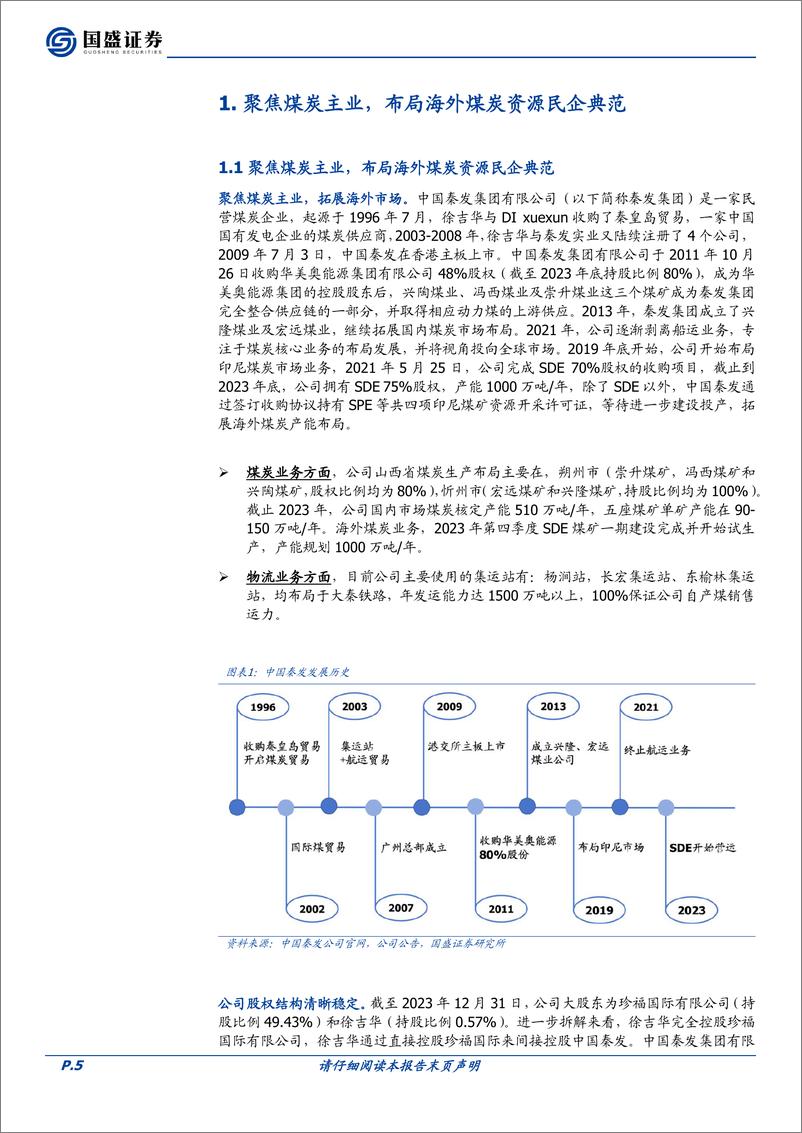 《中国秦发(0866.HK)破茧成蝶，逆境重生，出海印尼，宏图正展-240904-国盛证券-28页》 - 第5页预览图