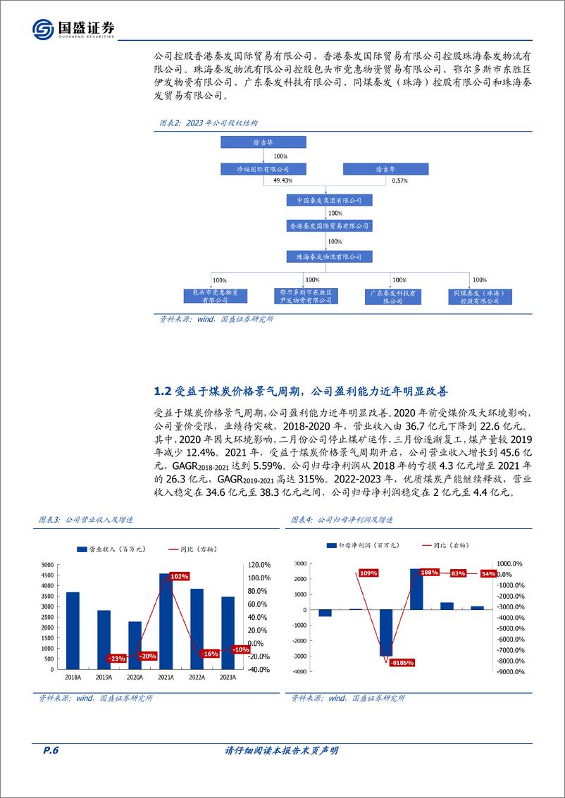 《中国秦发(0866.HK)破茧成蝶，逆境重生，出海印尼，宏图正展-240904-国盛证券-28页》 - 第6页预览图